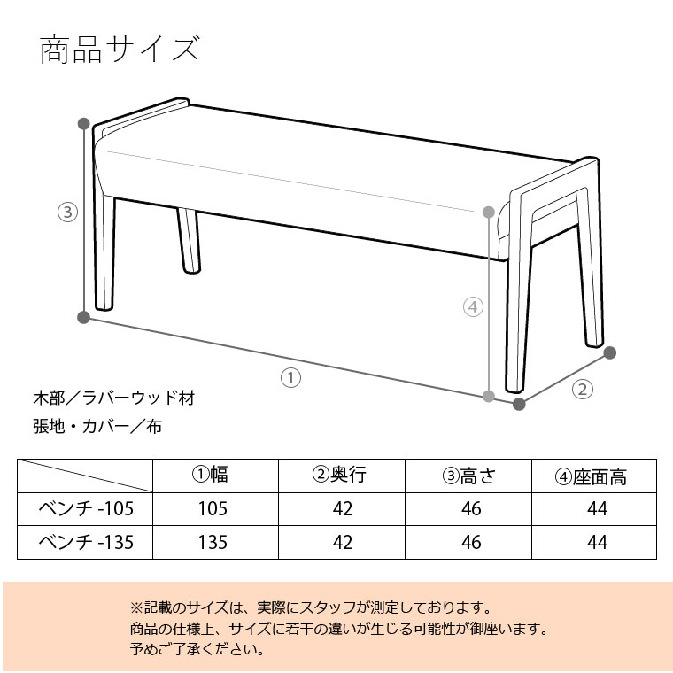 商品サイズ