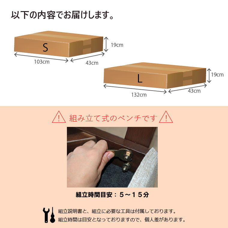 梱包詳細